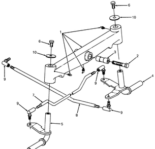 Front Axle And Connections Diagram and Parts List for 1105 0350039U-135292100-135292399-136292100 Cub Cadet Lawn Tractor